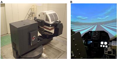 Wrist-Worn Electrodermal Activity as a Novel Neurophysiological Biomarker of Autonomic Symptoms in Spatial <mark class="highlighted">Disorientation</mark>